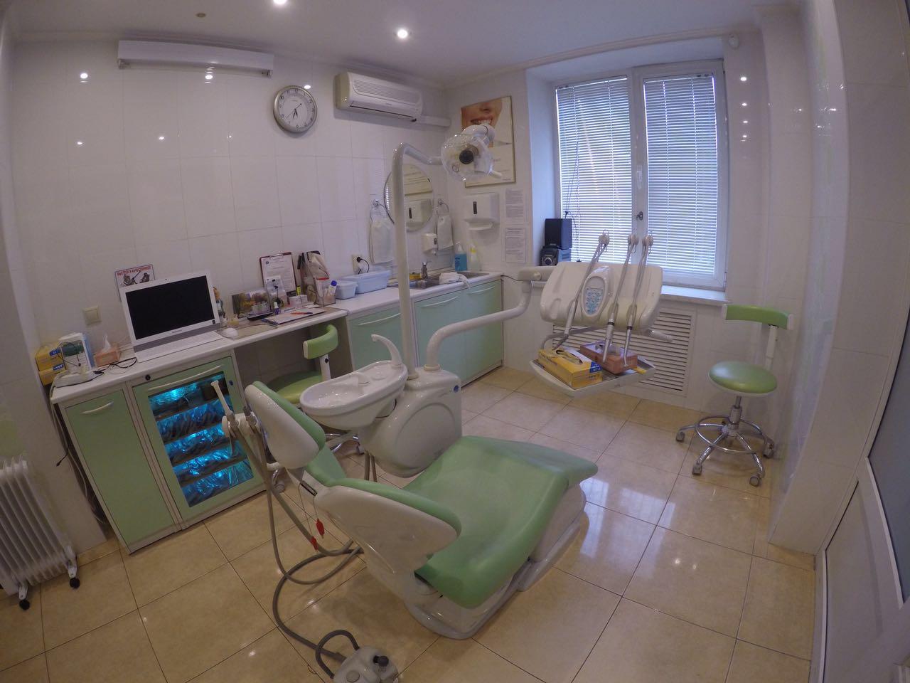 Яндекс услуги стоматология
