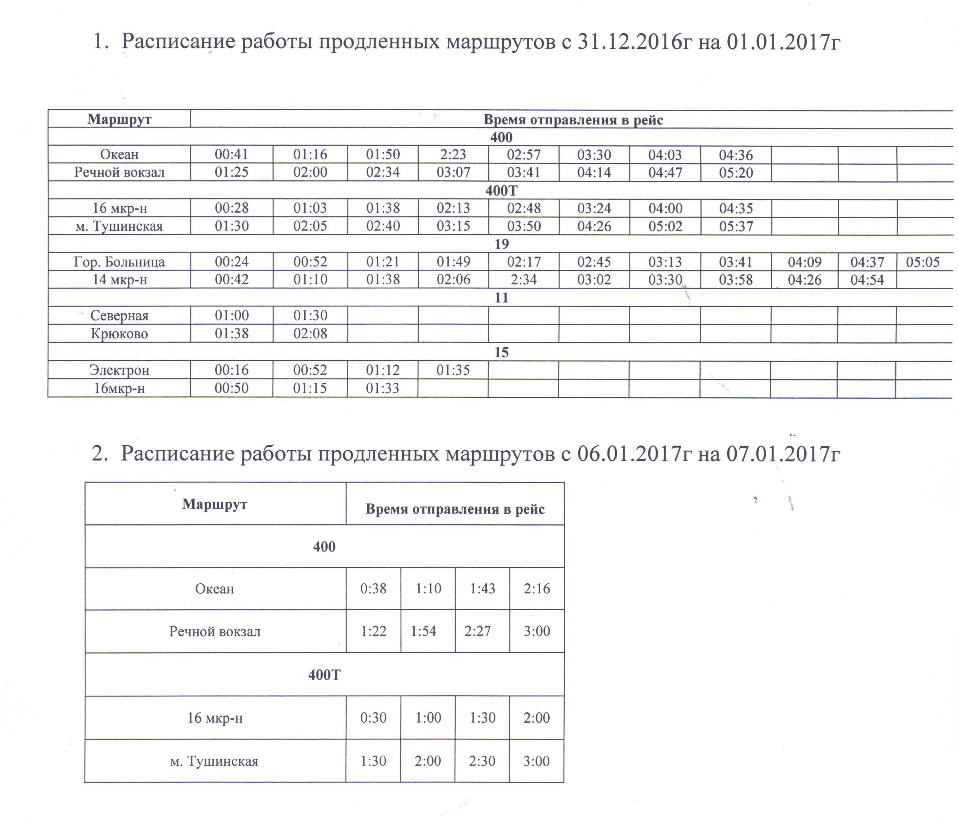 Расписание автобусов 16 маршрута ижевск